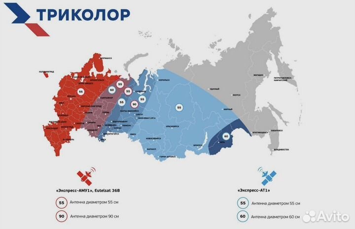 Спутниковый ресивер Триколор GS B523L + 365 дней