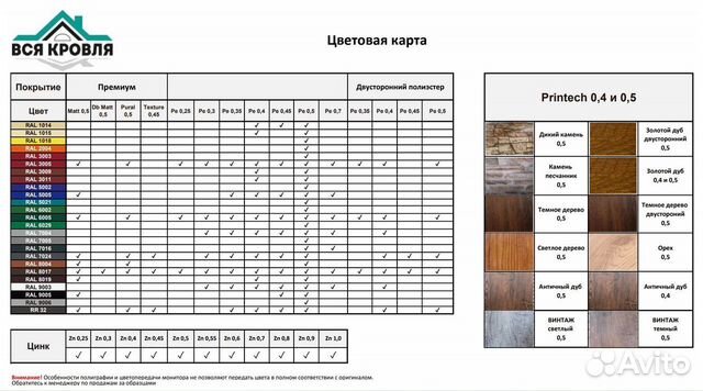 Гладкий лист/отмотка Полиэстр Двусторонний