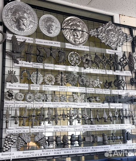 Кованые элементы