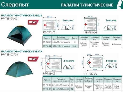 Палатка летняя 