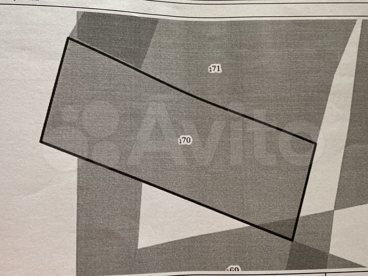 Участок 10 сот. (СНТ, ДНП)