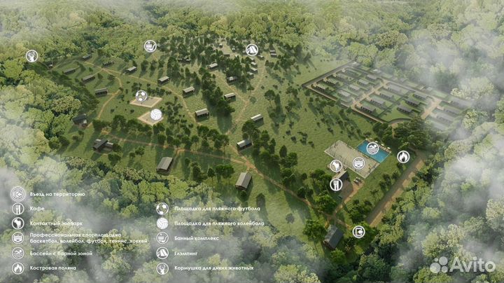 Инвестируйте в барнхаусы