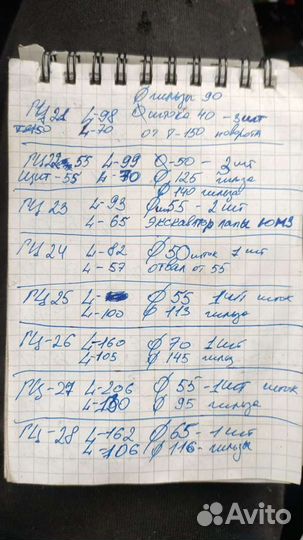 Гидроцилиндры Ы