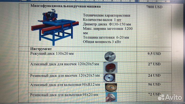 Камнерезный станок новый