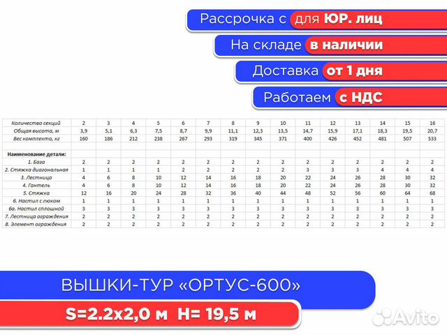 Вышки-тур Ортус-600, S2х2 м, h19,5 м (ндс)