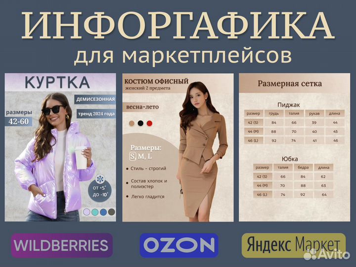Карточки товара для мп