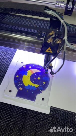 Печать на оргстекле с контурной резкой