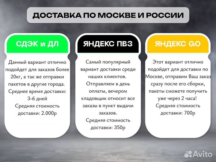 Пакет зип лок / зип пакет / все размеры в наличии