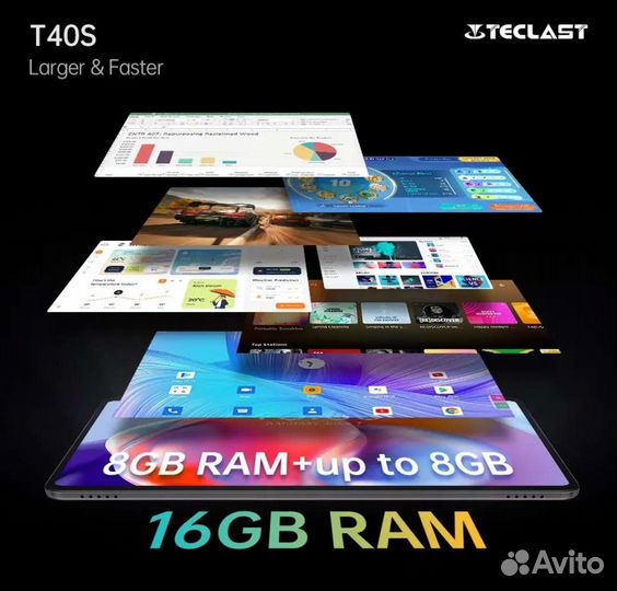 Планшет Teclast T40S 16-128 гб новый