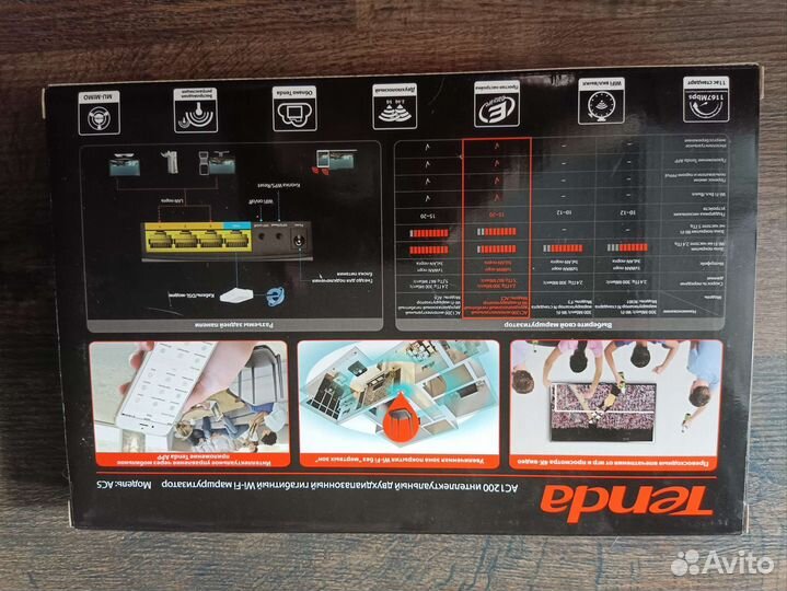 Wifi роутер Tenda AC5