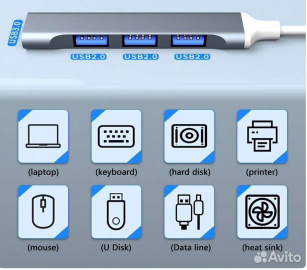 USB-C хаб концентратор