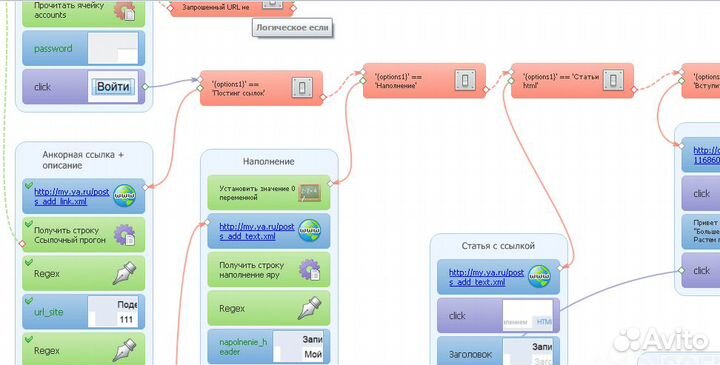 Автоматизация действий в интернете
