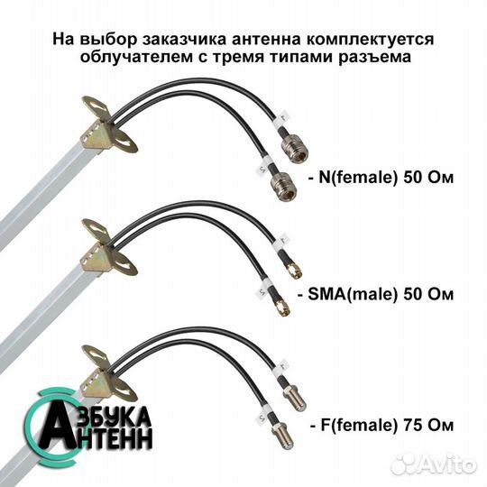 Параболическая mimo антенна kroks 24 dBi сборная