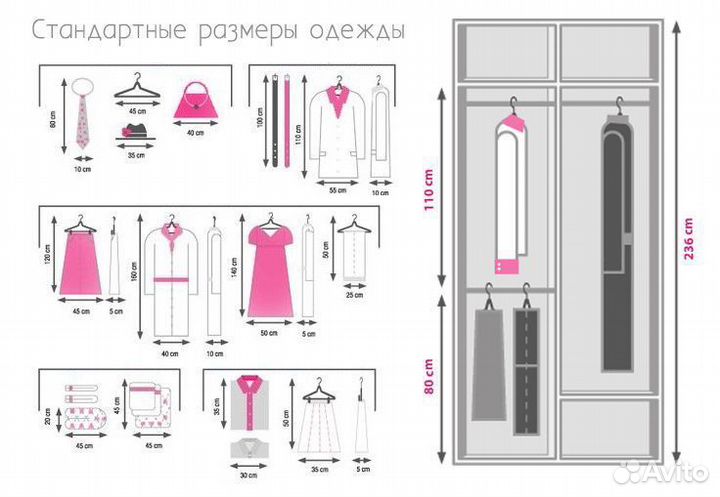 Гардеробная