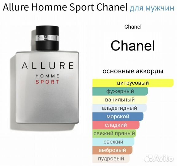 Allure Homme Sport Chanel 55 мл