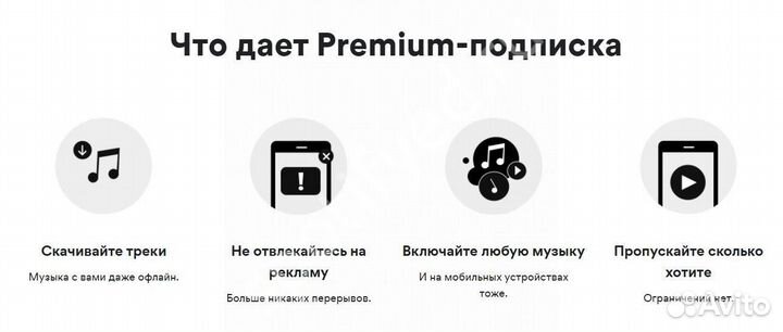 Подписка Spotify premium