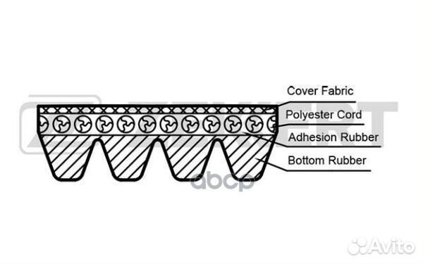 Ремень поликлиновой Mitsubishi Lancer IV V 92