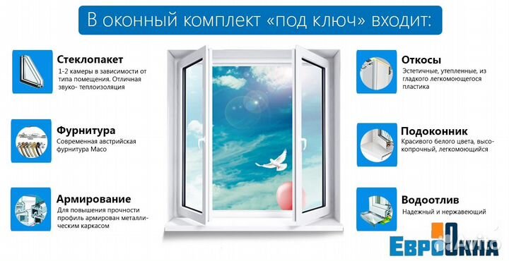 Окна Пластиковые для беседки Новые / С Установкой