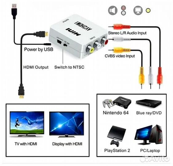 Аксессуары и зап/части к игровым приставкам