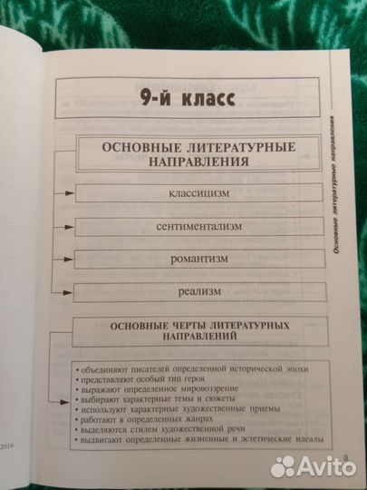 Русская литература 9-11 классы