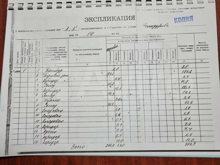 Торговая площадь, 304 м²,100 киловатт