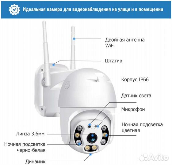Камера поворотная, WI-FI, запись, звук, уличная