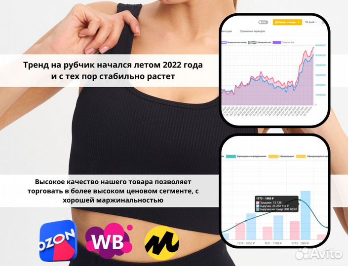 Одежда оптом