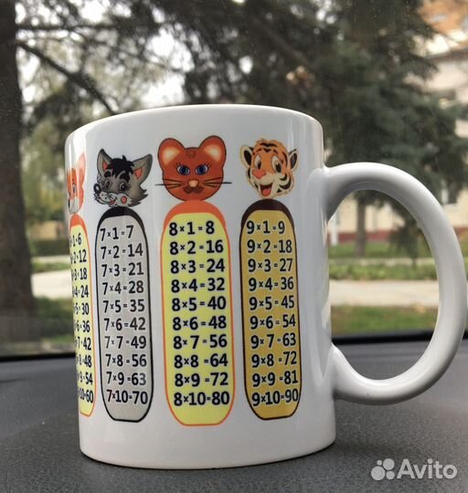 Кружка для запоминания важных правил