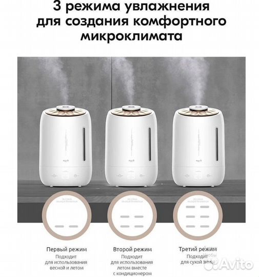 Увлажнитель воздуха Deerma DEM F-600