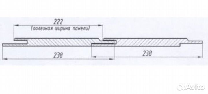 Стеновые панели мдф б/у 27 м2