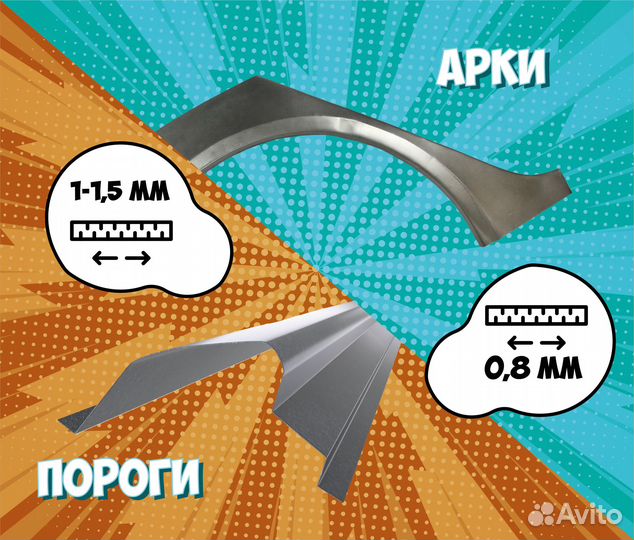 Пороги и арки Honda Accord 8 Москва