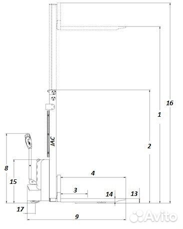 Штабелер компактный JAC на 1.5т (Новый)