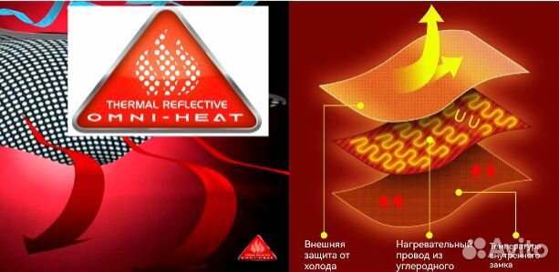 Мембранный жилет «Omni-Tech» с USB-подогревом