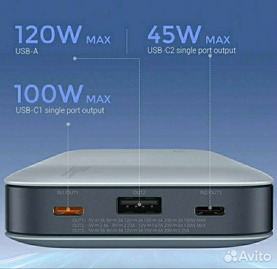 PowerBank ZMI QB826 25000mAh 200Вт Новые