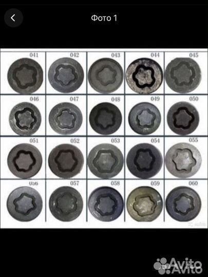 Секретки bmw/ Набор колесных секреток bmw