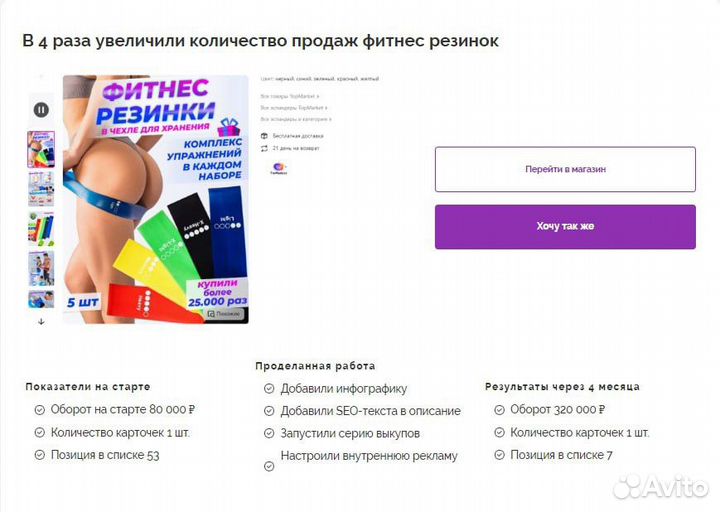 Продвижение на Wildberries