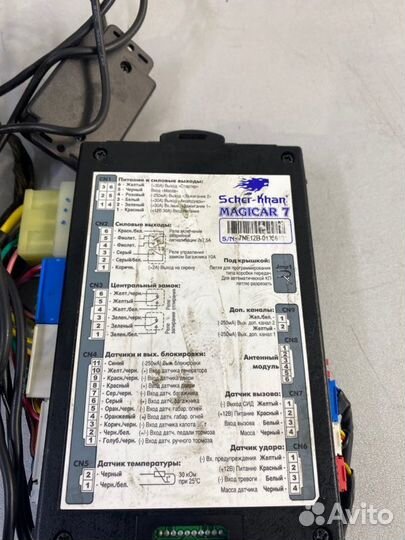 Сигнализация Renault Duster HSM F4R 2013