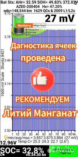 Тяговый аккумулятор