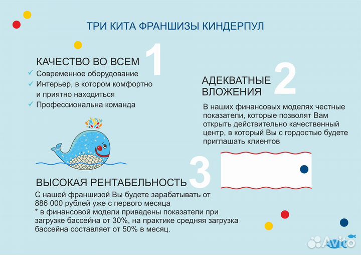 Детский бассейн с морской водой. Франшиза