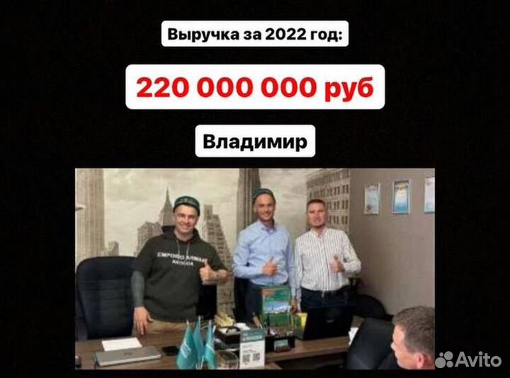 Бизнес с окупаемостью от 3 мес