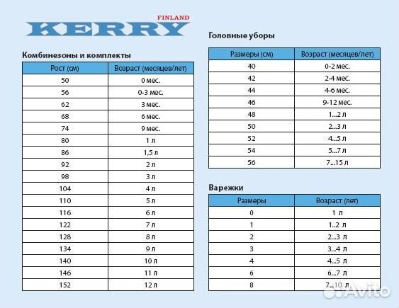 Краги зимние Kerry коричневые