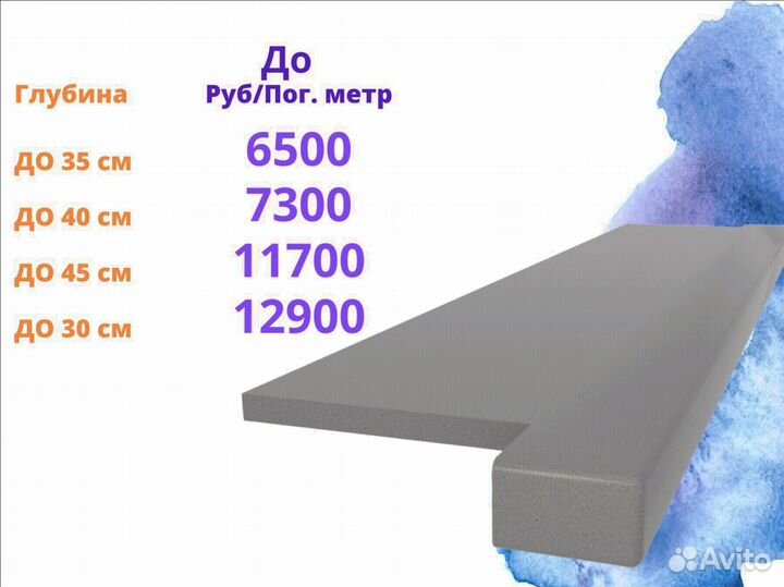 Подоконник акрил