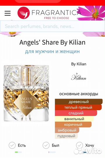 Kilian Angels share духи килиан