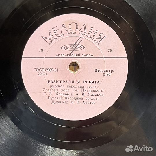 Грампластинка разыгралися ребята