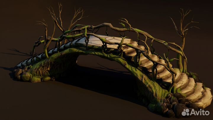 3D моделирование услуги