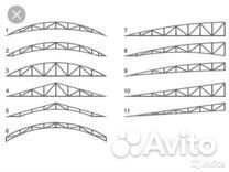 Изготовление Металлоконструкции на заказ
