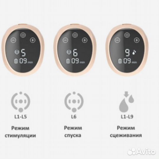 Электрический молокоотсос Boena