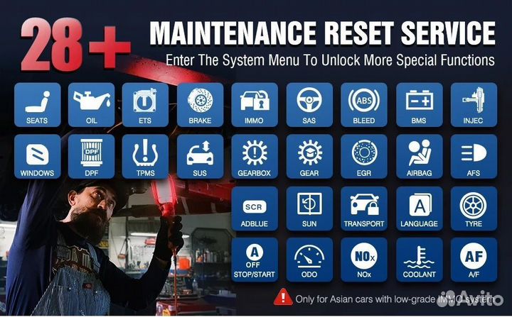 Автосканер Launch Thinkscan Max 2, оригинал