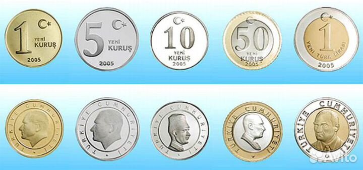 Монеты Турции
