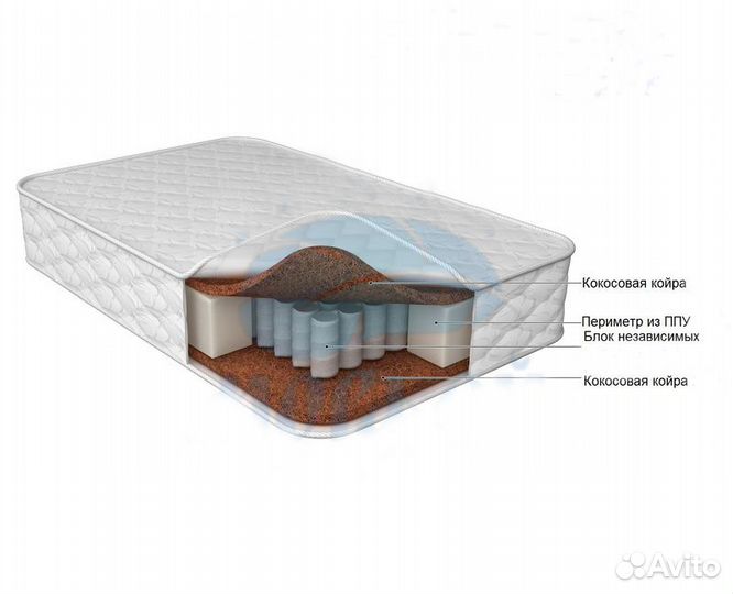 Мультипак 1 мини 80*190/200